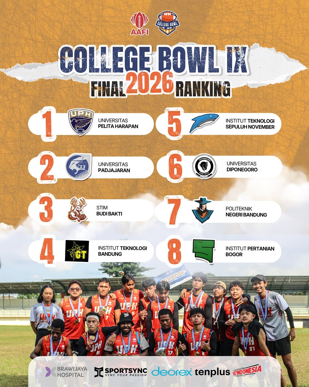 College Bowl — CB IX Placement